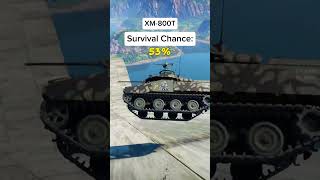 SURVIVAL CHANCESwarthunder warthundergameplay war thunder warthundervideos warthundertanks [upl. by Costanzia]