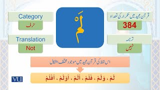 Lexical amp Semantic Changes in the PresentFuture Tense Verb Subjunctive Particles  ISL1151Topic112 [upl. by Juley565]