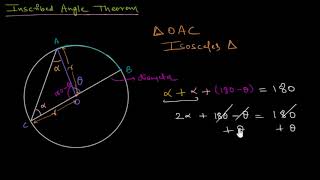 Inscribed angle theorem proof Hindi [upl. by Howland]