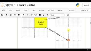 Lecture 19 Feature Scaling [upl. by Ardeth200]