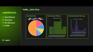 Calisthenix A Fitness Tracker Application made with Java Spring Boot Reactjs MySql and CSS [upl. by Lily]
