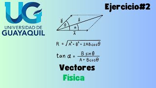 Vectores  Física  Ejercicio 2 [upl. by Ylimme]