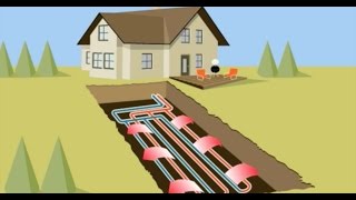 Tri M Residential Geothermal Heat Pump Video [upl. by Brandwein]