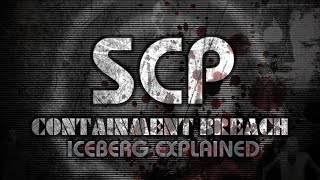 GUIA  SCP Containment Breach [upl. by Krongold853]