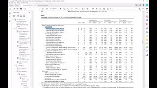 Automated Invariance Testing with Mplus [upl. by Nallaf554]