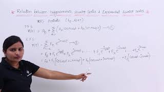 Relation Between Trigonometric amp Exponential Fourier Series [upl. by Fonda]