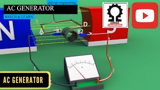 Working Principle of AC Generator [upl. by Assilanna]