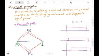 OFDM 10 Multipath Propagation [upl. by Trahern]