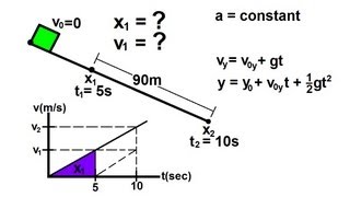 Physics 2  Motion In OneDimension 19 of 22 More Examples [upl. by Edelman]