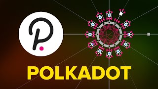 What is Polkadot DOT Explained with Animations [upl. by Anikat655]