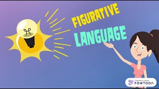 Figurative Language  Types of Figurative Language [upl. by Guglielmo]