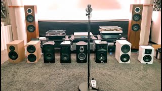 Live Test  Bookshelf speakers  2500 Euro per pair  Part 1 [upl. by Eenaj102]