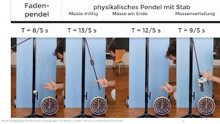 Mechanik Schwingungen Experiment Physikalisches Pendel [upl. by Susi]