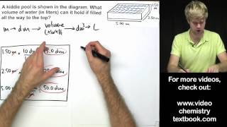 Converting Metric Units of Volume [upl. by Thill]