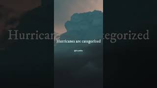 Hurricane Facts Did You Know [upl. by Yvette711]