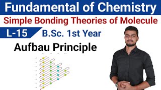 L15Aufbau principle Simple Bonding Theories of Molecules Fundamental of Chemistry [upl. by Atwahs]