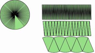 Area of a circle formula explained [upl. by Norvan]