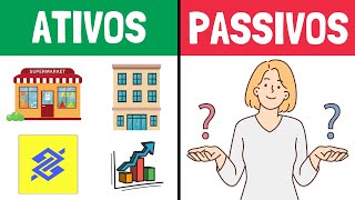 Qual a diferença entre Ativos e Passivos Educação Financeira [upl. by Anabel932]