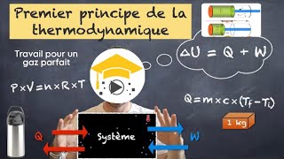 Thermodynamique  premier principe et travail W dun gaz parfait lors des transformations [upl. by Johen]