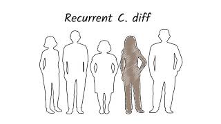 Understanding C diff infection [upl. by Nerradal37]