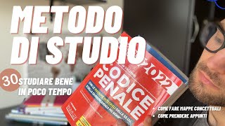 GIURISPRUDENZA METODO DI STUDIO  STUDIARE in modo RAPIDO EFFICACE con OTTIMI VOTI [upl. by Ailecnarf]