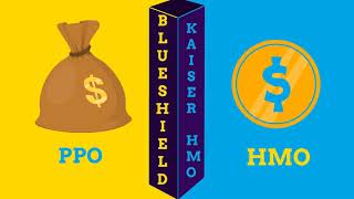 Compare Kaiser HMO vs Blueshield PPO health insurance what are advantages and dissadvantages [upl. by Naegem]