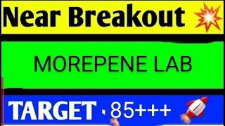 MOREPEN LABORATORIES SHARE LATEST NEWS TODAY MOREPENE LABORATORIES SHARE BIG BREAKOUT [upl. by Adur478]