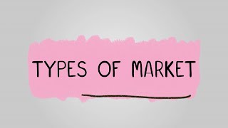 Types of Market  BTEC Tech Award in Enterprise [upl. by Kentiggerma217]