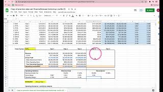 Part 3 Bottomup Financial Forecasting  Excel Modeling  Business Analytics  Udacity [upl. by Rexfourd]