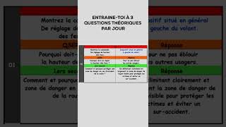 Quiz code de la route  Question théorique permis codedelaroute apprendresurtiktok quiz [upl. by Pritchett323]