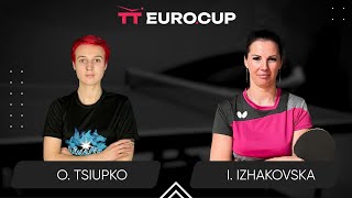 1800 Oleksandra Tsiupko  Inha Izhakovska 22102024 TT EuroCup Ukraine Star TABLE 4 [upl. by Fenny]