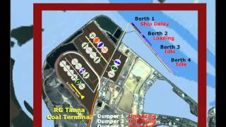 MinetoPort Simulation  Surat Basin Coal Supply Chain [upl. by Lepp906]