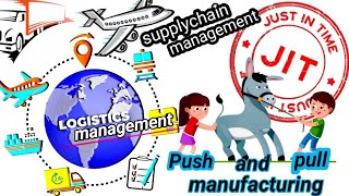 supply chain management in tamil [upl. by Halette]