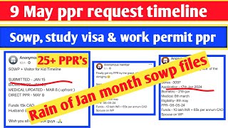 9 May ppr request timeline  Todays ppr request timeline canada  Latest Canada PPR part 1 [upl. by Noorah]