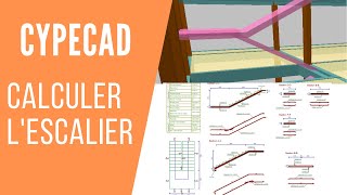 Formation cypecad Comment modéliser et calculer lescalier [upl. by Nniroc]