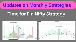 Option Strategies with Best Adjustments  Calendar  IronFly  Ratio Spread  FINNIFTY Trading plan [upl. by Srevart]