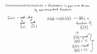 intro to stochastic models [upl. by Aicinoid]