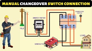 How to electrical manual changeover switch connection  changeover switch for generator [upl. by Esinrahc]