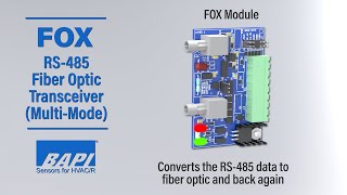 FOX  RS485 Fiber Optic Transceiver for MultiMode Cable [upl. by Ecnerrot564]