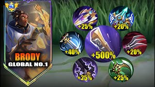 NEW META BRODY FULL ATTACK SPEED BUILD😱 ATK SPEED HACK  BRODY BEST BUILD 2024  MOBILE LEGENDS [upl. by Macilroy]