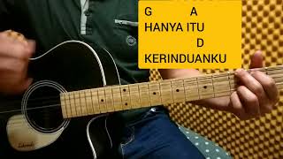 CHORD GITAR MENYENANGKANMU  Kunci Gitar Lagu Rohani Tuhan Kumau MenyenangkanMu DASAR G  Ariston [upl. by Fanning700]