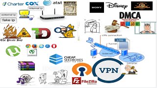 Torrents Seedbox VPN FTP Private Anonymity DMCA Snoopers [upl. by Ybrad837]