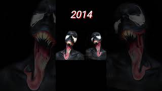 😱Evolution Of Venom🔥💥evolution of avengers💥🔥 shortvideo marvel avengers venomevolutionedit [upl. by Enixam]