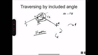 Surveying and geomatics KTU 2019 scheme Module 3 Plane table traversing [upl. by Bear]