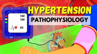 The Pathophysiology of Hypertension [upl. by Franciscka]