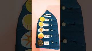 Namaz calendar arabic youtubeshorts islam islamic namaz calendar diy [upl. by Mia]