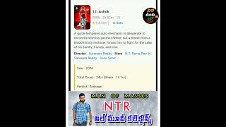 JRNTR ALL MOVIE COLLOCTIONS man of masses ntr [upl. by Erbas]