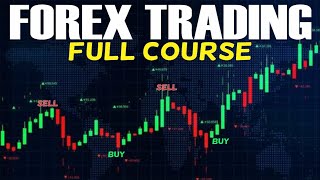 Forex Trading for Beginners In Under 18 Minutes [upl. by Oigroeg]