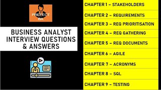 Top 80 Business Analyst Interview Questions and Answers [upl. by Kcirddet950]