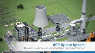 NOxReduzierung mit dem SCR selective catalytic reduction Bypass System von SICK  SICK AG [upl. by Toft]